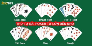 Thứ tự Poker